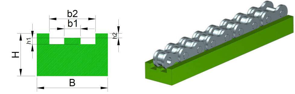 chan e1634181438443 Tynic Automation