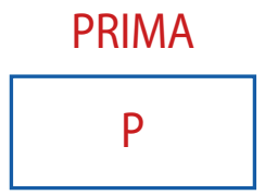 prima material Tynic Automation
